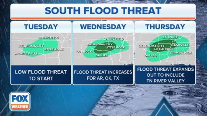 
Dangerous flooding, snow possible as powerful storm gets set to slide across US 