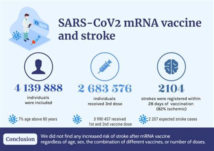 Did Ray Liotta Die Of Covid Vaccine Side Effects? Vaccination Update – Cause Of Death Reddit