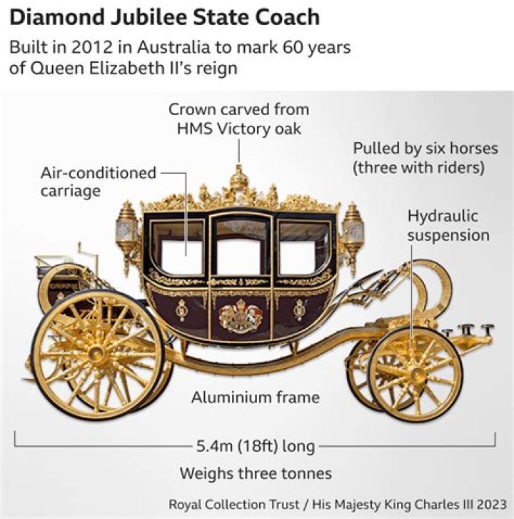 
Joburg Theatre Dazzles On Night Of Diamond Jubilee Commemoration 