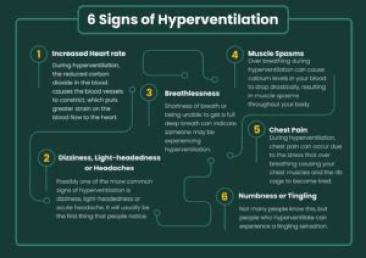 What Is Hyperventilation TikTok Challenge? Dangerous Thumb Blowing Pass Out Trend Raises Concern